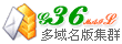 G36�ͼ����ʾ�